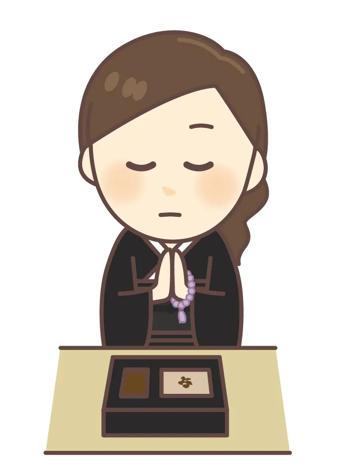 一日葬について